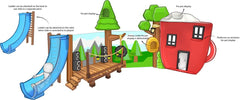 Adoptme Coffee Shop & Park Playset