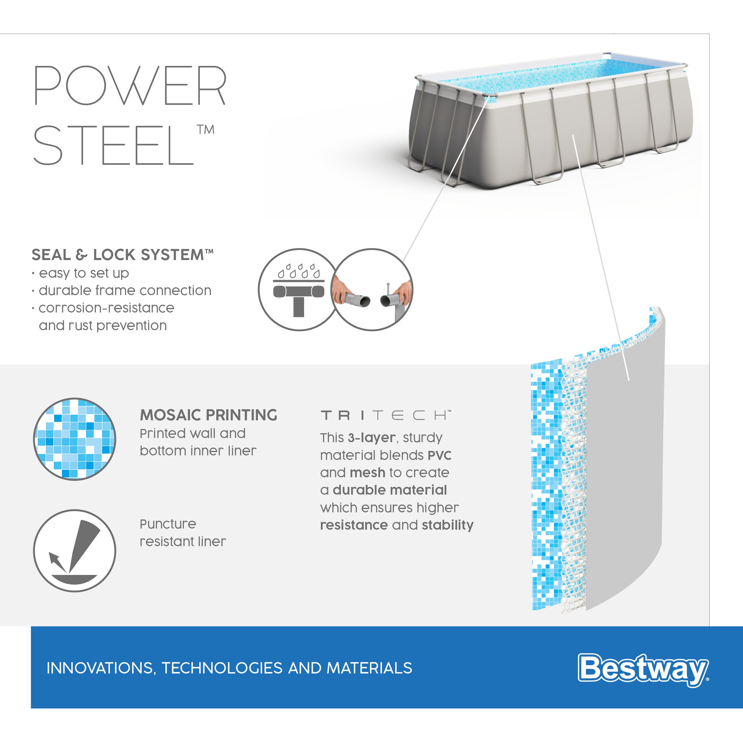 Bestway Poolset Powrsteel 488X244X122Cm T.S