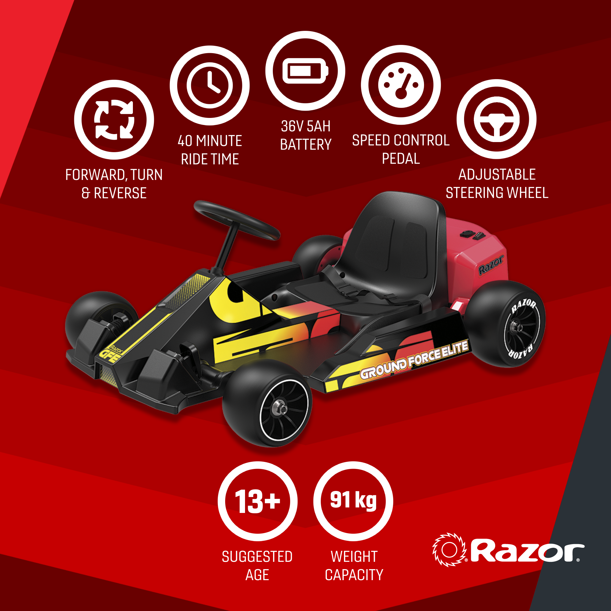 RAZOR GROUND FORCE ELITE BLK/RED 22.5KMH